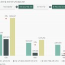 오피스45 이미지