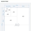 열어븐! a1 a2 a3 사이즈 쉽게보세요!! 이미지