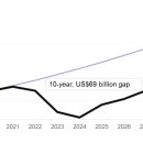 블루필드 이미지