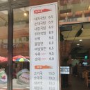 만만돼지국밥 이미지