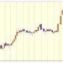 에이케이바이오(주) 이미지