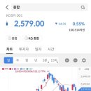 한일사이언스 티스토리