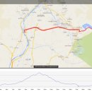 왕숙천 자전거도로11 이미지