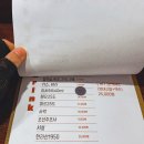 제주초밥 이미지