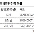헬스7 이미지