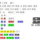 김민재(축구선수) 이미지