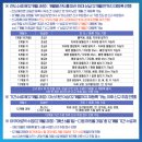 강북종합체육센터 수영장 강습수영 당첨 후기! (추첨제, 락커, 강습진도, 주차, 샤워실)