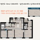 현대 행정사 이미지