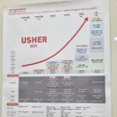 영어의 신 학원 이미지