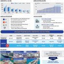 원일환경산업 이미지