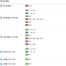 임꺽정소곱창막창구이전문
