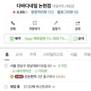 다바다네일 이미지