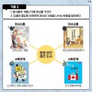 누리알찬 네이버블로그