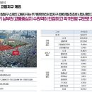 롯데리아 상가 앞 이미지