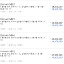 동광주유소 이미지