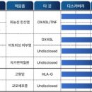 (주)아이엠