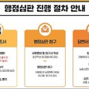 다문화행정사무소 네이버블로그
