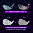 일진스크린골프 | 웨지 추천 RTX6 클리브랜드 구매후기