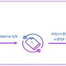 에이치플랫폼 이미지