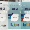 밝은눈안경 재송점 이미지