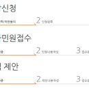 신용카정비센타 이미지