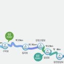 국토종주자전거길1-16 이미지