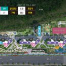 창원시외버스터미널 옆 이미지