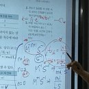 씨유 여수트리마제점 | 헤멘만큼 내 땅이 된다