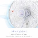 유니맥 | 좌석용 선풍기 추천｜신일 SIF-14TWS 깔끔한 바람의 정석