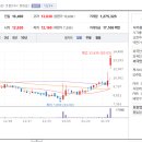전진건설로봇㈜ 네이버블로그