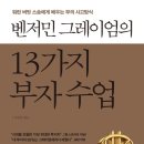 절대 손해보지 않는 주식투자 철학