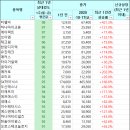 브이엠테크놀러지주