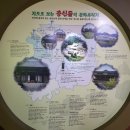 오동수원지 | 국내 답사 72_(220827)[동작구-1]사육신공원(사육신묘, 사육신역사관, 조망명소 등)과 김문기선생기념관