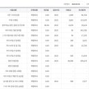 태흥에너지 이미지