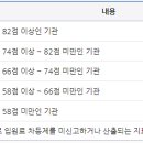 아시아드 요양병원 이미지