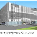 진해구건강증진센터 이미지