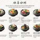 성수사우나 네이버블로그