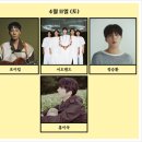 어린이 가족 페스티벌 | 2025 러브썸 페스티벌 후기(준비물, 푸드트럭, 셔틀버스, 관람 꿀팁), 2026 라인업