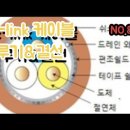 NO.8 cc-link 케이블 다루기 결선까지 전기실무 자재 공구 사용방법 실무의모든것 볼트메이커 이미지