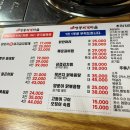 양마니명동찌개마을 이미지