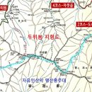 명산임업
