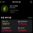 피티씨 | 운동하다가 토하는 건 또 처음이네