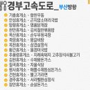 추풍령휴게소(서울방향) 이미지