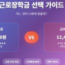 교내근로 vs 교외근로: 시급·조건·근로환경 완벽 비교