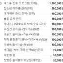 서희 스킨&바디 이미지
