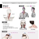 봉담정성365한의원 이미지