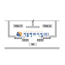 (주)유티스 네이버블로그
