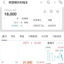 피엔에이치테크 공모주 청약 후 상장 매도 후기