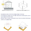 김둘건축사사무소