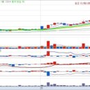(주)영진사이언스 이미지